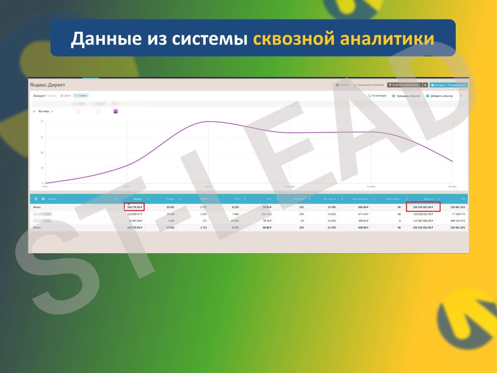 Слайд